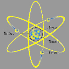 An Atom!